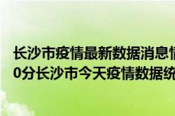 长沙市疫情最新数据消息情况-(北京时间)截至5月4日06时30分长沙市今天疫情数据统计通报