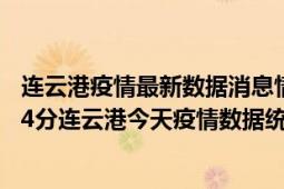 连云港疫情最新数据消息情况-(北京时间)截至5月3日07时54分连云港今天疫情数据统计通报