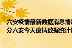 六安疫情最新数据消息情况-(北京时间)截至5月3日23时00分六安今天疫情数据统计通报