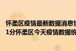 怀柔区疫情最新数据消息情况-(北京时间)截至5月3日12时01分怀柔区今天疫情数据统计通报