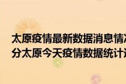 太原疫情最新数据消息情况-(北京时间)截至5月3日19时01分太原今天疫情数据统计通报