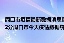 周口市疫情最新数据消息情况-(北京时间)截至5月3日21时42分周口市今天疫情数据统计通报