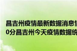 昌吉州疫情最新数据消息情况-(北京时间)截至5月3日11时30分昌吉州今天疫情数据统计通报