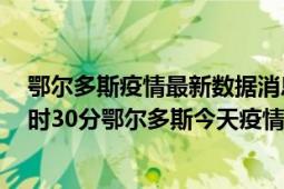 鄂尔多斯疫情最新数据消息情况-(北京时间)截至5月3日19时30分鄂尔多斯今天疫情数据统计通报