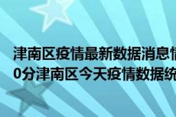 津南区疫情最新数据消息情况-(北京时间)截至5月4日03时30分津南区今天疫情数据统计通报