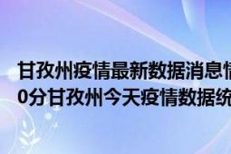 甘孜州疫情最新数据消息情况-(北京时间)截至5月4日00时00分甘孜州今天疫情数据统计通报