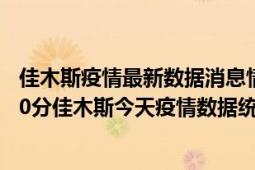 佳木斯疫情最新数据消息情况-(北京时间)截至5月3日09时30分佳木斯今天疫情数据统计通报