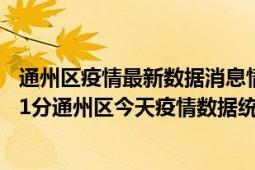 通州区疫情最新数据消息情况-(北京时间)截至5月3日12时01分通州区今天疫情数据统计通报