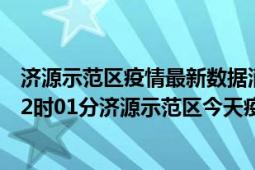 济源示范区疫情最新数据消息情况-(北京时间)截至5月3日22时01分济源示范区今天疫情数据统计通报