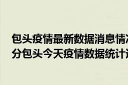 包头疫情最新数据消息情况-(北京时间)截至5月4日04时01分包头今天疫情数据统计通报