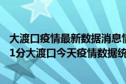 大渡口疫情最新数据消息情况-(北京时间)截至5月3日14时01分大渡口今天疫情数据统计通报