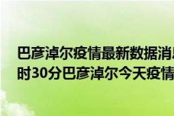 巴彦淖尔疫情最新数据消息情况-(北京时间)截至5月3日19时30分巴彦淖尔今天疫情数据统计通报