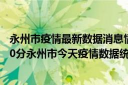 永州市疫情最新数据消息情况-(北京时间)截至5月3日13时30分永州市今天疫情数据统计通报