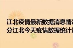 江北疫情最新数据消息情况-(北京时间)截至5月3日22时36分江北今天疫情数据统计通报