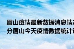 眉山疫情最新数据消息情况-(北京时间)截至5月3日15时20分眉山今天疫情数据统计通报