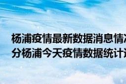 杨浦疫情最新数据消息情况-(北京时间)截至5月3日08时21分杨浦今天疫情数据统计通报