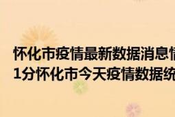 怀化市疫情最新数据消息情况-(北京时间)截至5月3日22时01分怀化市今天疫情数据统计通报