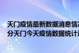 天门疫情最新数据消息情况-(北京时间)截至5月3日21时00分天门今天疫情数据统计通报