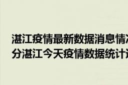 湛江疫情最新数据消息情况-(北京时间)截至5月3日21时00分湛江今天疫情数据统计通报