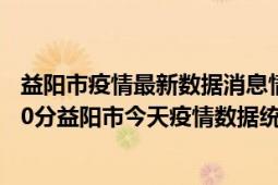 益阳市疫情最新数据消息情况-(北京时间)截至5月4日06时30分益阳市今天疫情数据统计通报