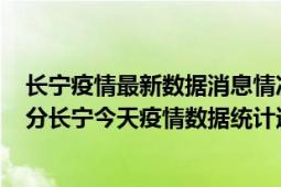 长宁疫情最新数据消息情况-(北京时间)截至5月3日16时31分长宁今天疫情数据统计通报