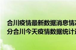 合川疫情最新数据消息情况-(北京时间)截至5月3日22时36分合川今天疫情数据统计通报