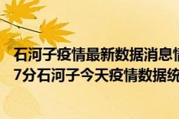 石河子疫情最新数据消息情况-(北京时间)截至5月3日20时17分石河子今天疫情数据统计通报