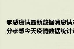 孝感疫情最新数据消息情况-(北京时间)截至5月3日20时38分孝感今天疫情数据统计通报