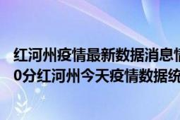 红河州疫情最新数据消息情况-(北京时间)截至5月3日18时30分红河州今天疫情数据统计通报