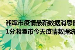 湘潭市疫情最新数据消息情况-(北京时间)截至5月3日22时01分湘潭市今天疫情数据统计通报