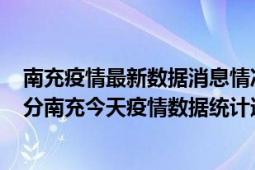 南充疫情最新数据消息情况-(北京时间)截至5月4日08时21分南充今天疫情数据统计通报