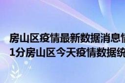 房山区疫情最新数据消息情况-(北京时间)截至5月4日13时31分房山区今天疫情数据统计通报