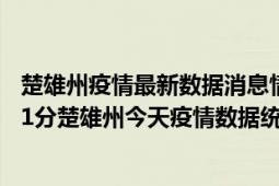 楚雄州疫情最新数据消息情况-(北京时间)截至5月5日05时01分楚雄州今天疫情数据统计通报