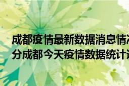 成都疫情最新数据消息情况-(北京时间)截至5月4日16时30分成都今天疫情数据统计通报