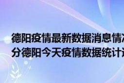 德阳疫情最新数据消息情况-(北京时间)截至5月4日16时30分德阳今天疫情数据统计通报