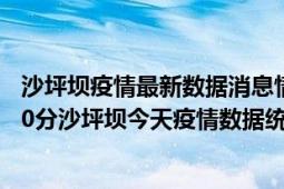 沙坪坝疫情最新数据消息情况-(北京时间)截至5月5日00时00分沙坪坝今天疫情数据统计通报