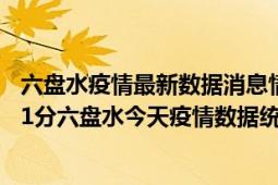 六盘水疫情最新数据消息情况-(北京时间)截至5月4日13时01分六盘水今天疫情数据统计通报