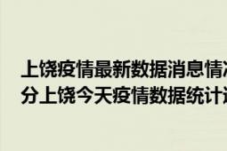 上饶疫情最新数据消息情况-(北京时间)截至5月4日17时31分上饶今天疫情数据统计通报