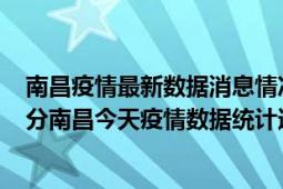 南昌疫情最新数据消息情况-(北京时间)截至5月5日02时01分南昌今天疫情数据统计通报