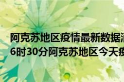 阿克苏地区疫情最新数据消息情况-(北京时间)截至5月5日06时30分阿克苏地区今天疫情数据统计通报