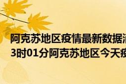 阿克苏地区疫情最新数据消息情况-(北京时间)截至5月4日13时01分阿克苏地区今天疫情数据统计通报