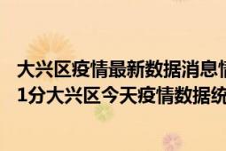 大兴区疫情最新数据消息情况-(北京时间)截至5月5日07时01分大兴区今天疫情数据统计通报