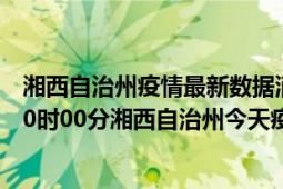 湘西自治州疫情最新数据消息情况-(北京时间)截至5月5日00时00分湘西自治州今天疫情数据统计通报