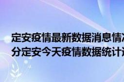 定安疫情最新数据消息情况-(北京时间)截至5月4日19时00分定安今天疫情数据统计通报