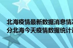 北海疫情最新数据消息情况-(北京时间)截至5月5日03时01分北海今天疫情数据统计通报