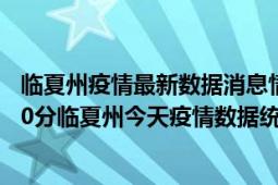 临夏州疫情最新数据消息情况-(北京时间)截至5月4日21时00分临夏州今天疫情数据统计通报