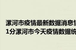 漯河市疫情最新数据消息情况-(北京时间)截至5月4日23时31分漯河市今天疫情数据统计通报