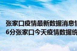 张家口疫情最新数据消息情况-(北京时间)截至5月4日11时06分张家口今天疫情数据统计通报