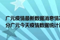 广元疫情最新数据消息情况-(北京时间)截至5月5日01时01分广元今天疫情数据统计通报