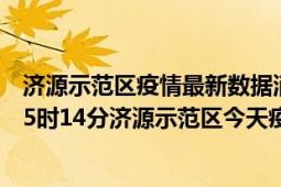 济源示范区疫情最新数据消息情况-(北京时间)截至5月4日15时14分济源示范区今天疫情数据统计通报